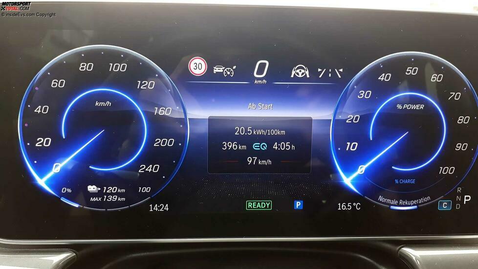 Mercedes EQS (2022) im Test