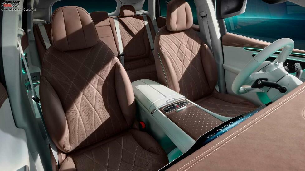 Mercedes EQE SUV: Das Interieur