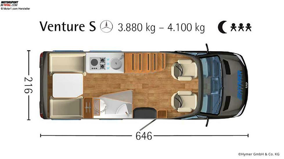Hymer Venture S