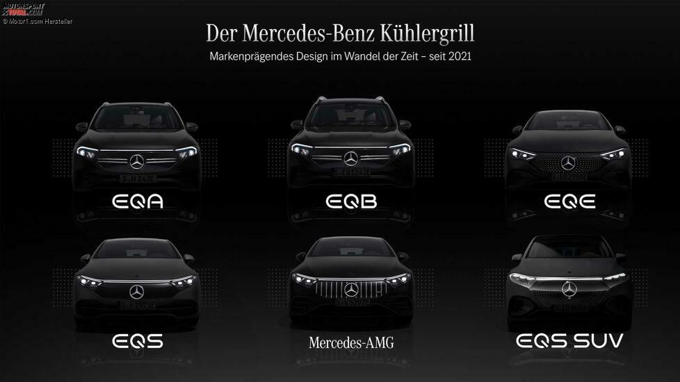 Mercedes-Benz evolution of brand-defining radiator grille designs since 2021.