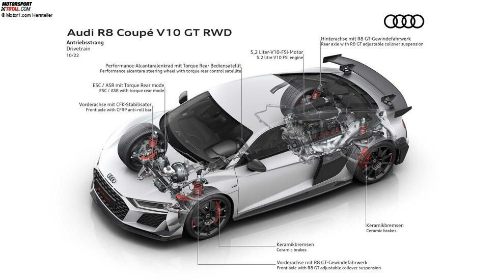 2023 Audi R8 V10 GT RWD