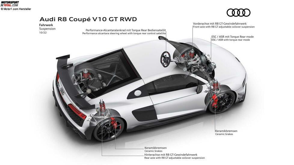 2023 Audi R8 V10 GT RWD