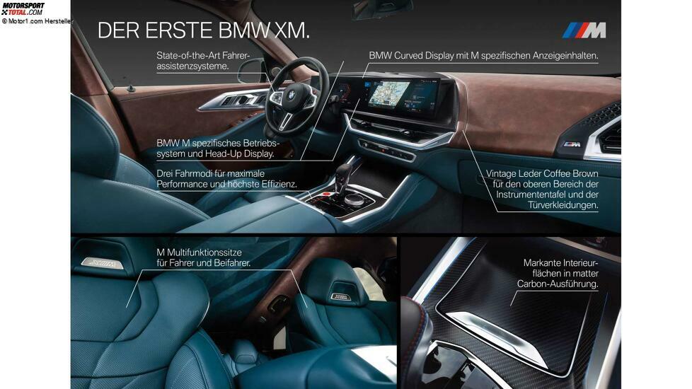 BMW XM (2023)