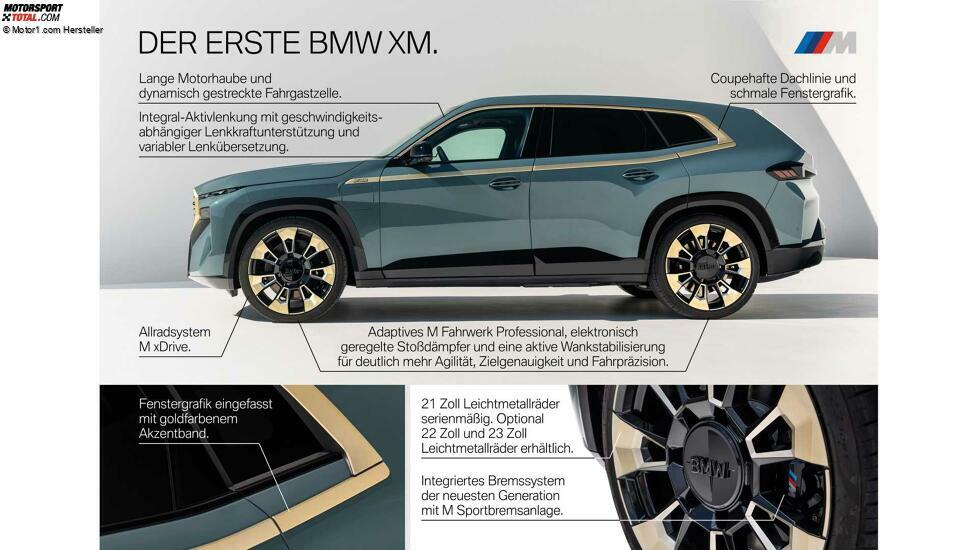 BMW XM (2023)