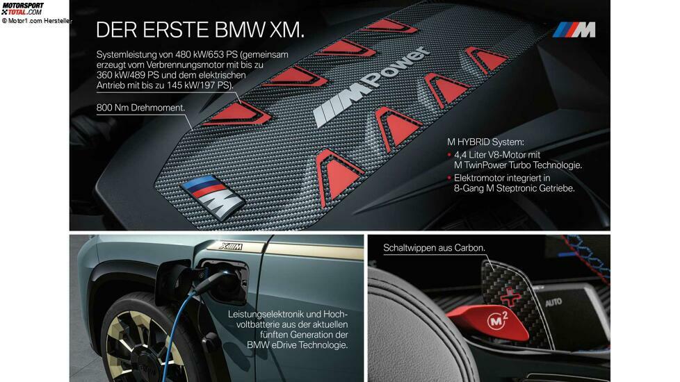 BMW XM (2023)