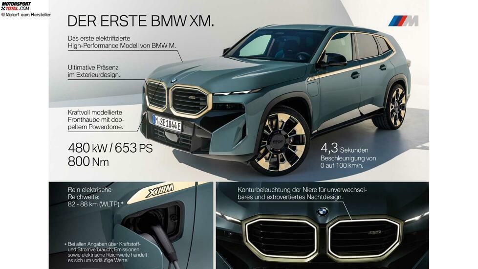 BMW XM (2023)