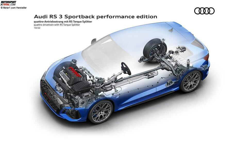 Audi RS 3 Sportback Performance Edition (2022)
