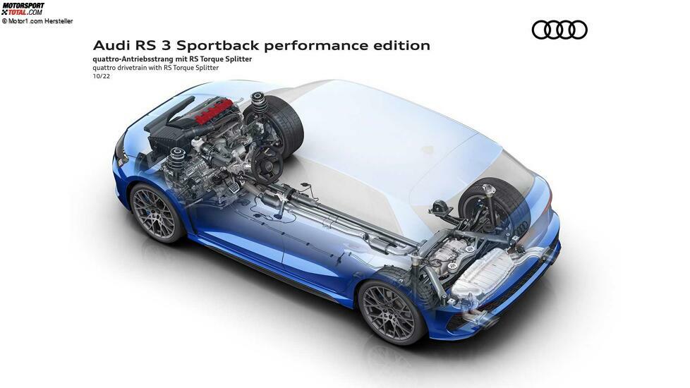 Audi RS 3 Sportback Performance Edition (2022)