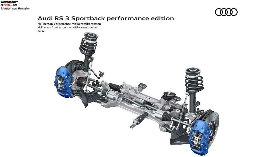 Audi RS 3 Sportback Performance Edition (2022)