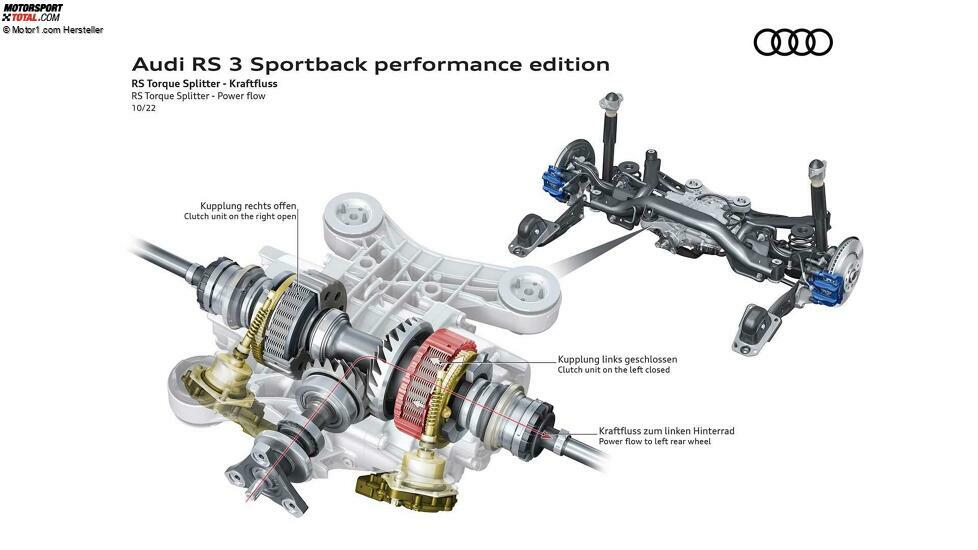 Audi RS 3 Sportback Performance Edition (2022)