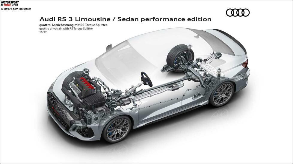 Audi RS 3 Limousine Performance Edition (2022)