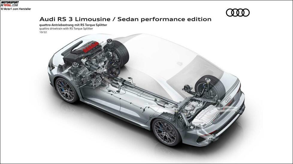 Audi RS 3 Limousine Performance Edition (2022)