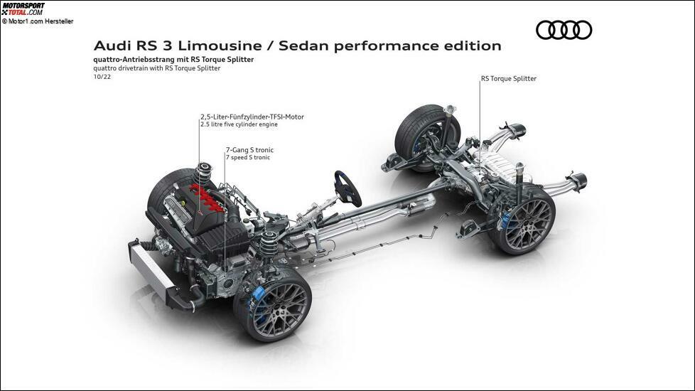 Audi RS 3 Limousine Performance Edition (2022)