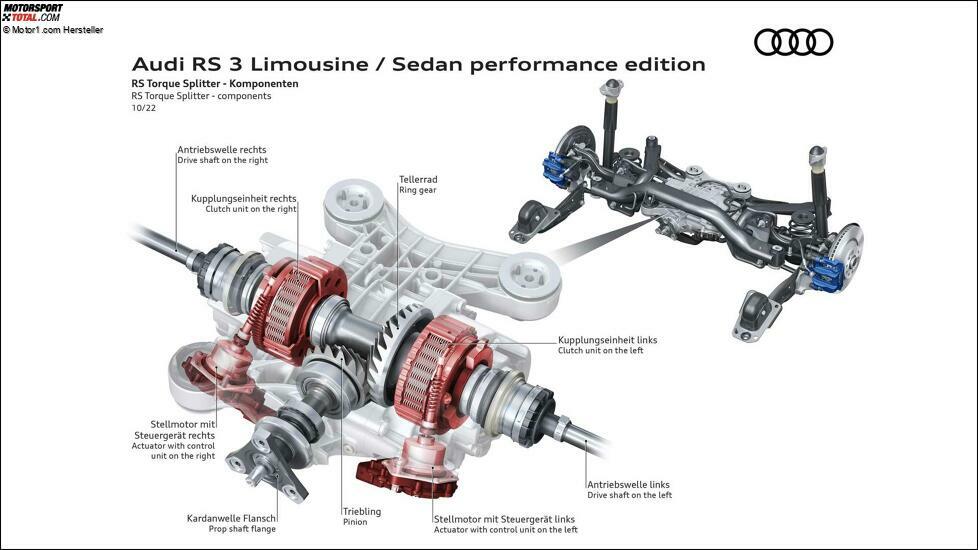 Audi RS 3 Limousine Performance Edition (2022)