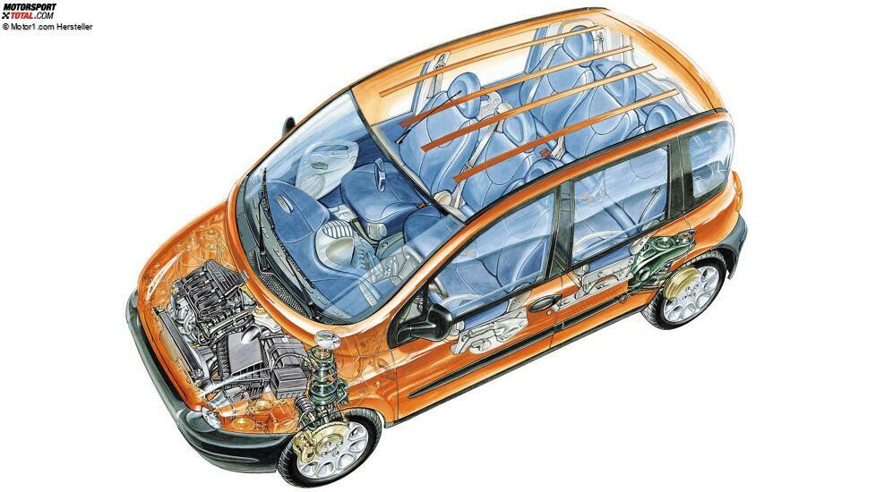 Fiat Multipla