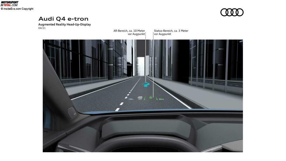 Audi Q4 e-tron (2021): Infografik zum Head-up-Display