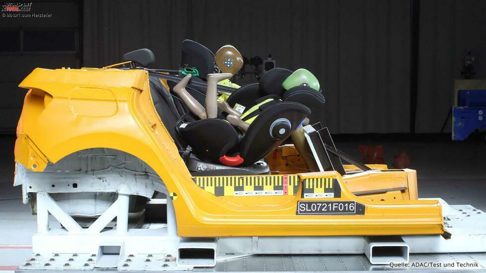 ADAC Kindersitztest Herbst 2022