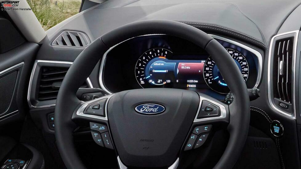 Ford S-Max und Galaxy (2020)