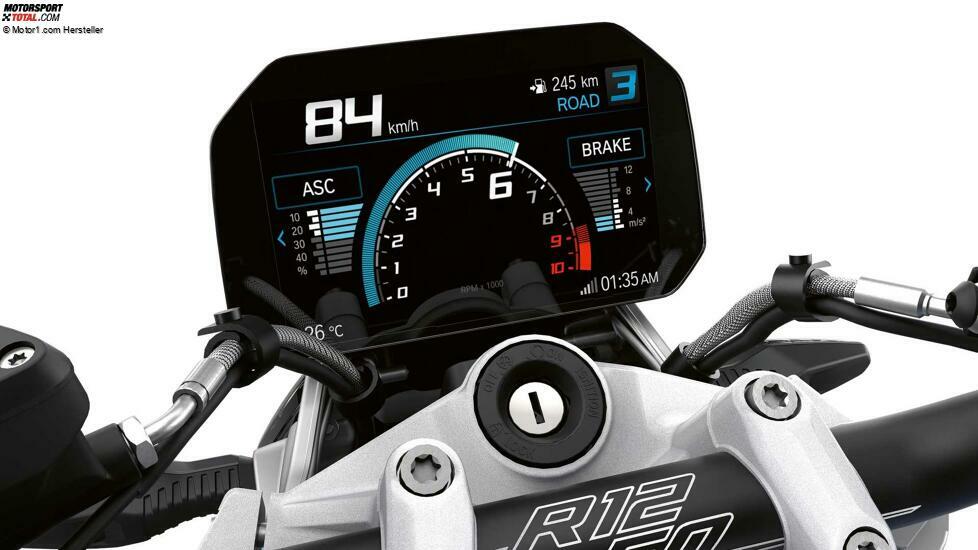 BMW R 1250 R Roadster (2022)