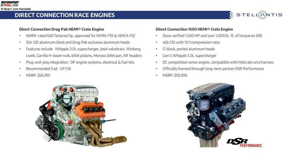 Dodge HurriCrate und Hellephant Crate-Motoren
