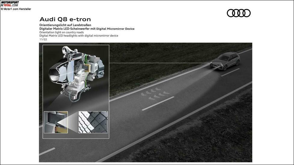 Audi Q8 e-tron (2023)