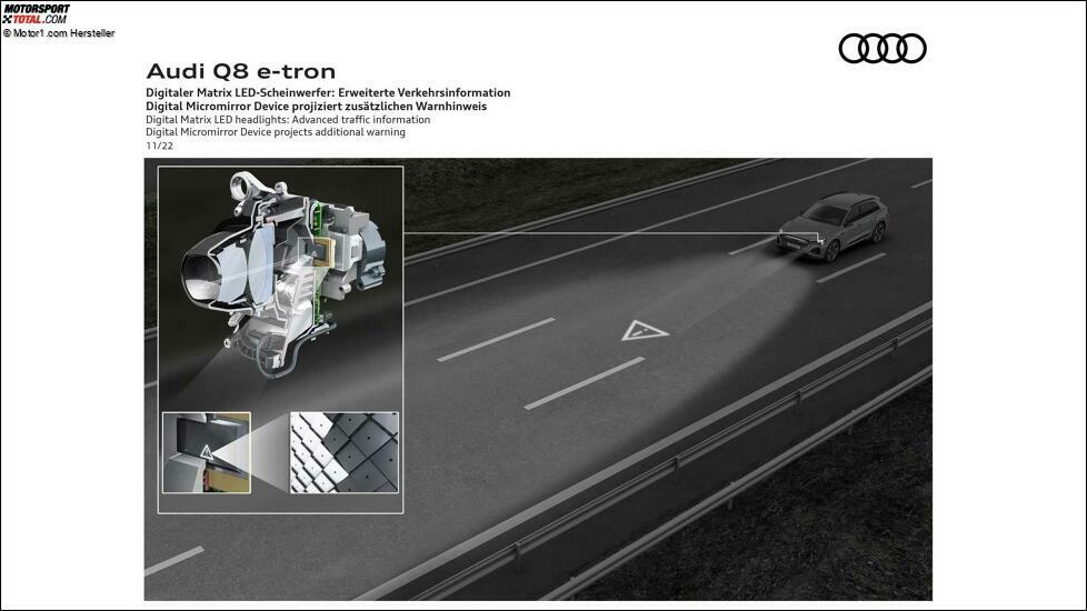 Audi Q8 e-tron (2023)