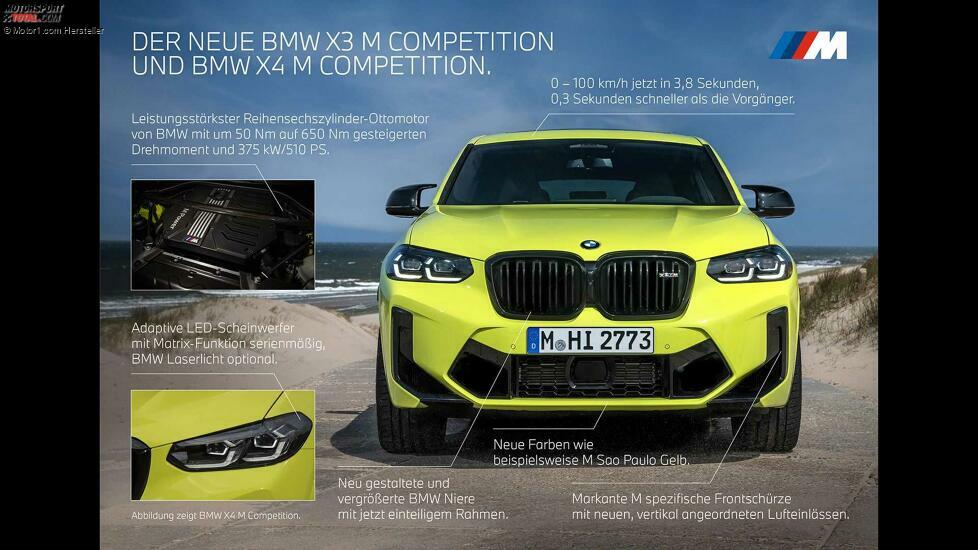 BMW X3 M Competition (2021)