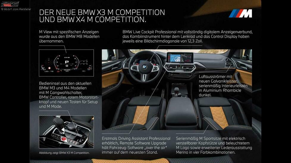 BMW X3 M Competition (2021)