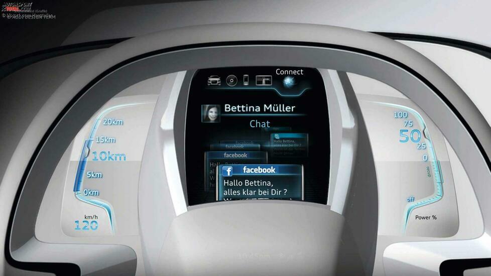 Audi A2 Concept (2011)