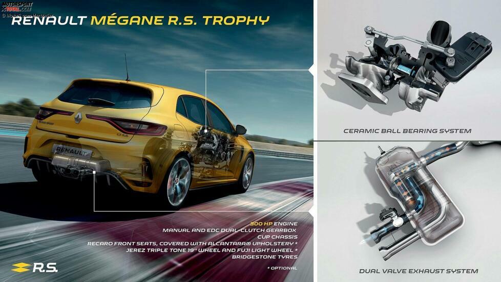 2018 Renault Megane RS Trophy