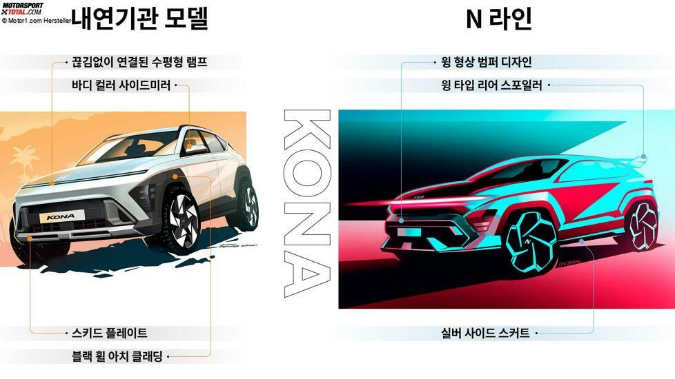 Hyundai Kona (2023)