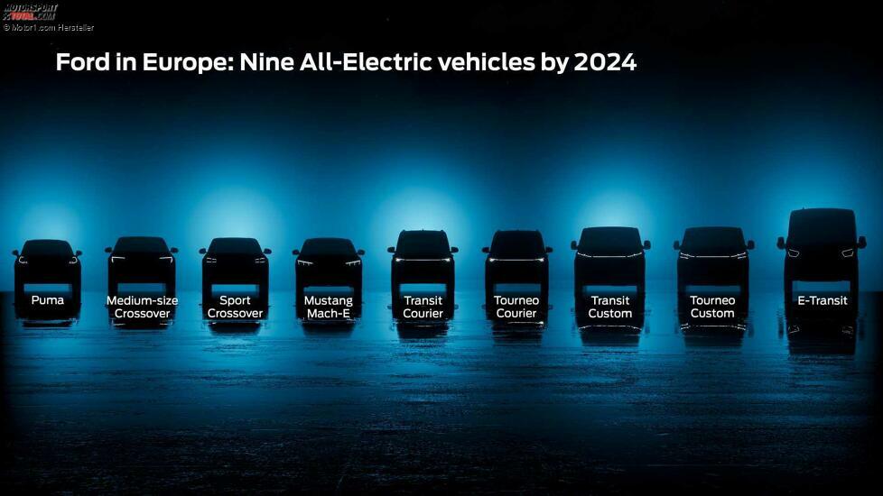 I primi teaser del nuovo SUV elettrico Ford