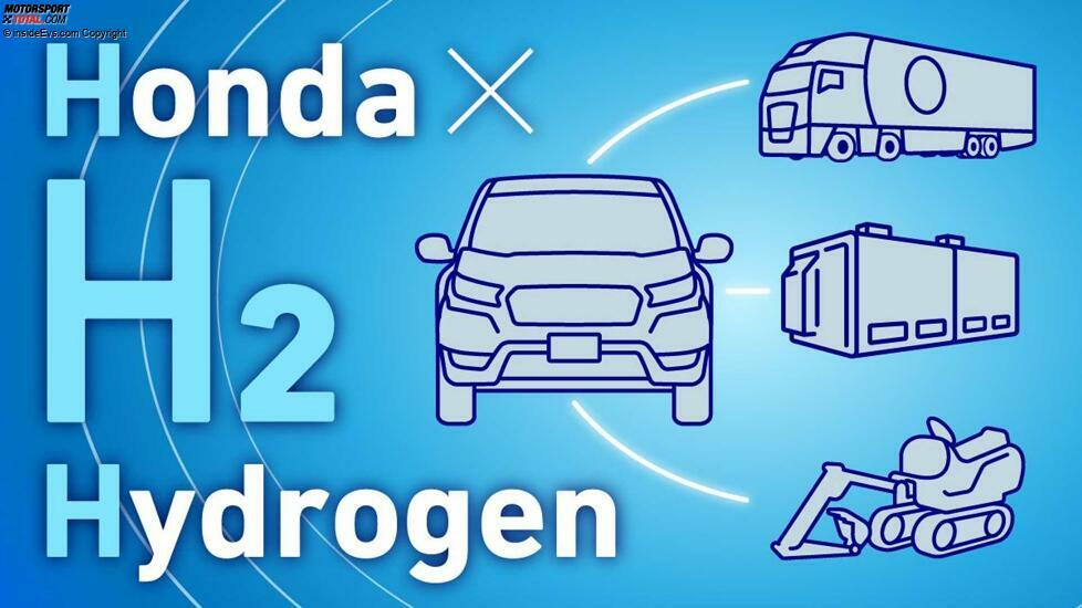 Honda-Ankündigung zu Brennstoffzellentechnologie