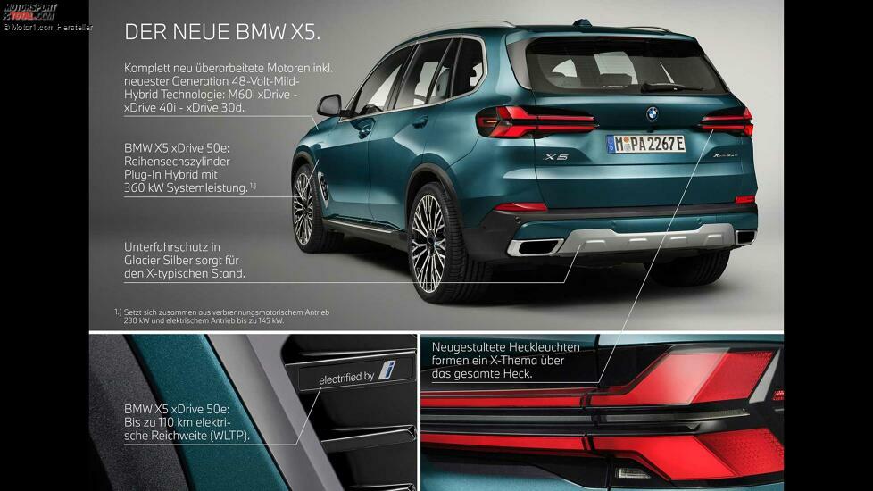 2023 BMW X5