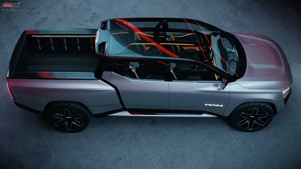 Ram Revolution Concept
