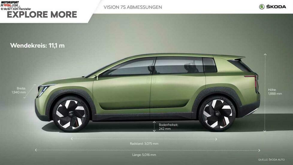 Skoda Vision 7S Concept (2022)