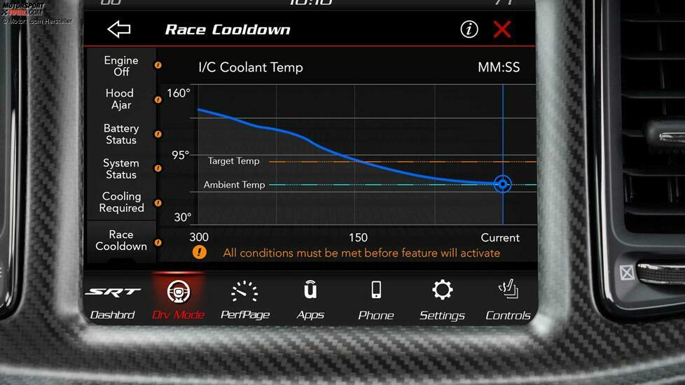 2023 Dodge Challenger SRT Demon 170