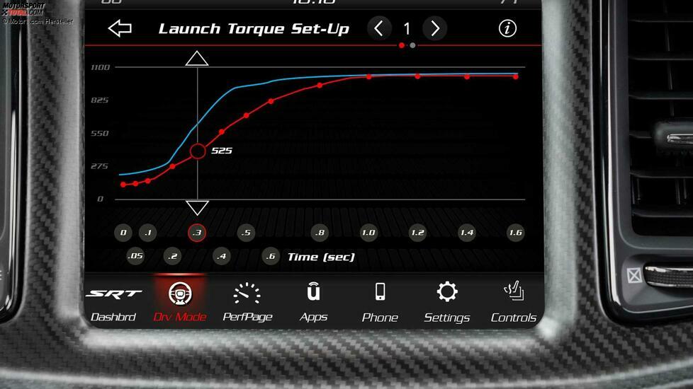 2023 Dodge Challenger SRT Demon 170