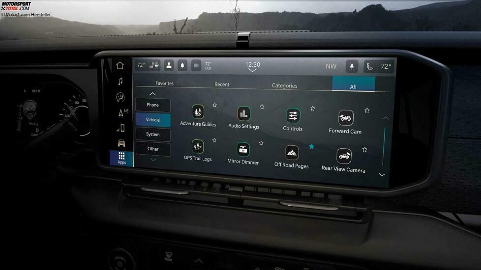 Jeep Wrangler (2023)