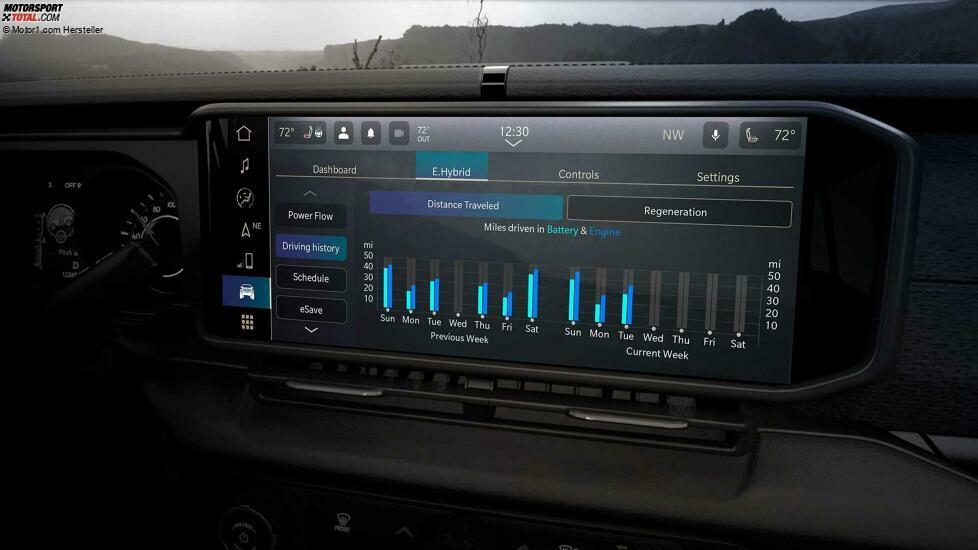 Jeep Wrangler (2023)
