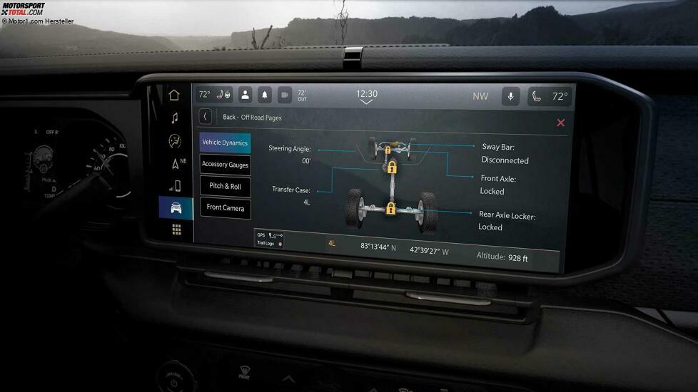 Jeep Wrangler (2023)