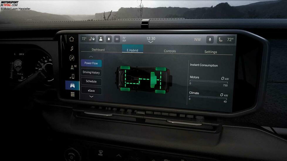 Jeep Wrangler (2023)