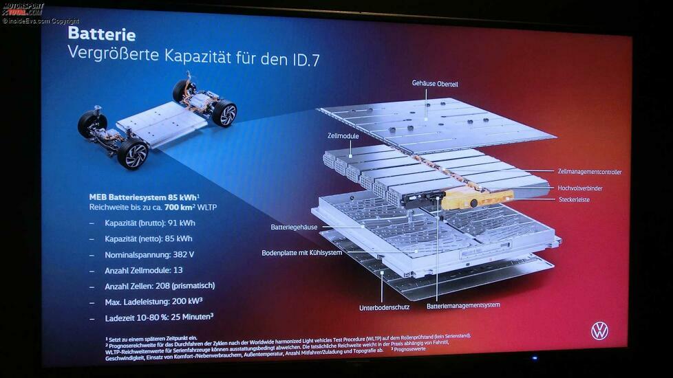 VW ID.7: Die neue Batterie besteht aus 13 Modulen (Nettokapazität hier falsch angegeben, sie beträgt 86 kWh)