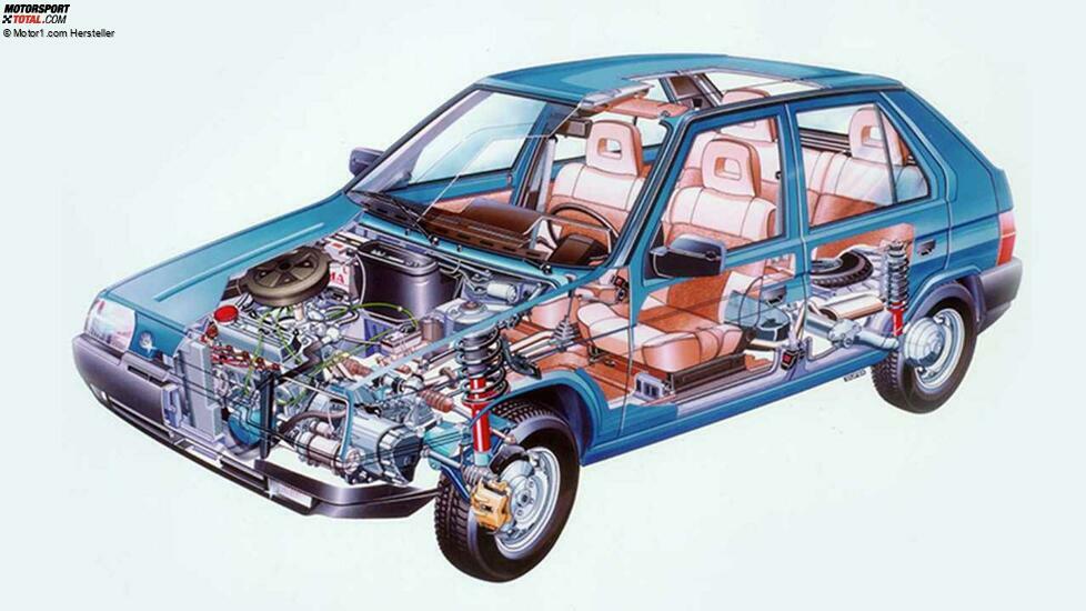 Skoda Favorit
