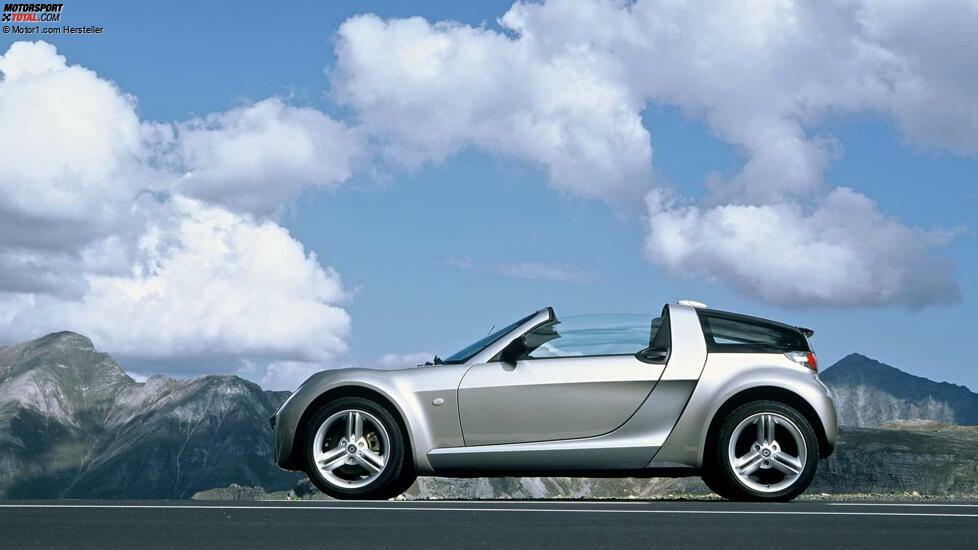 Smart Roadster Coupé