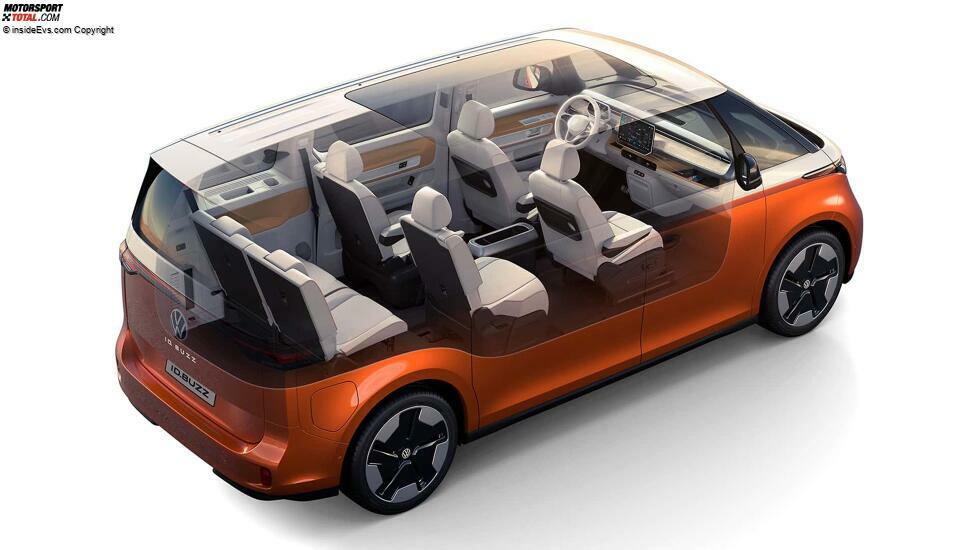 Volkswagen ID. Buzz LWB (2023)