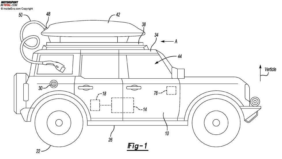 Ford-Patent für eine Ersatzbatterie auf dem Dach von Elektroautos