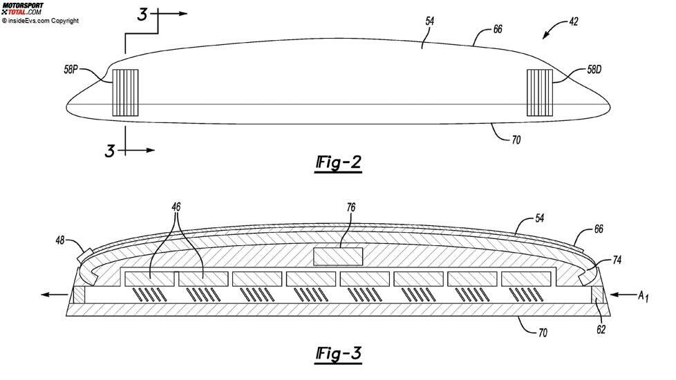 Ford-Patent für eine Ersatzbatterie auf dem Dach von Elektroautos