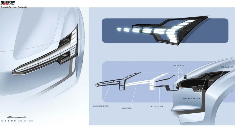 Designskizzen des Volvo EX30 für 2024