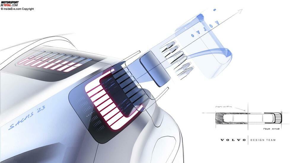 Designskizzen des Volvo EX30 für 2024